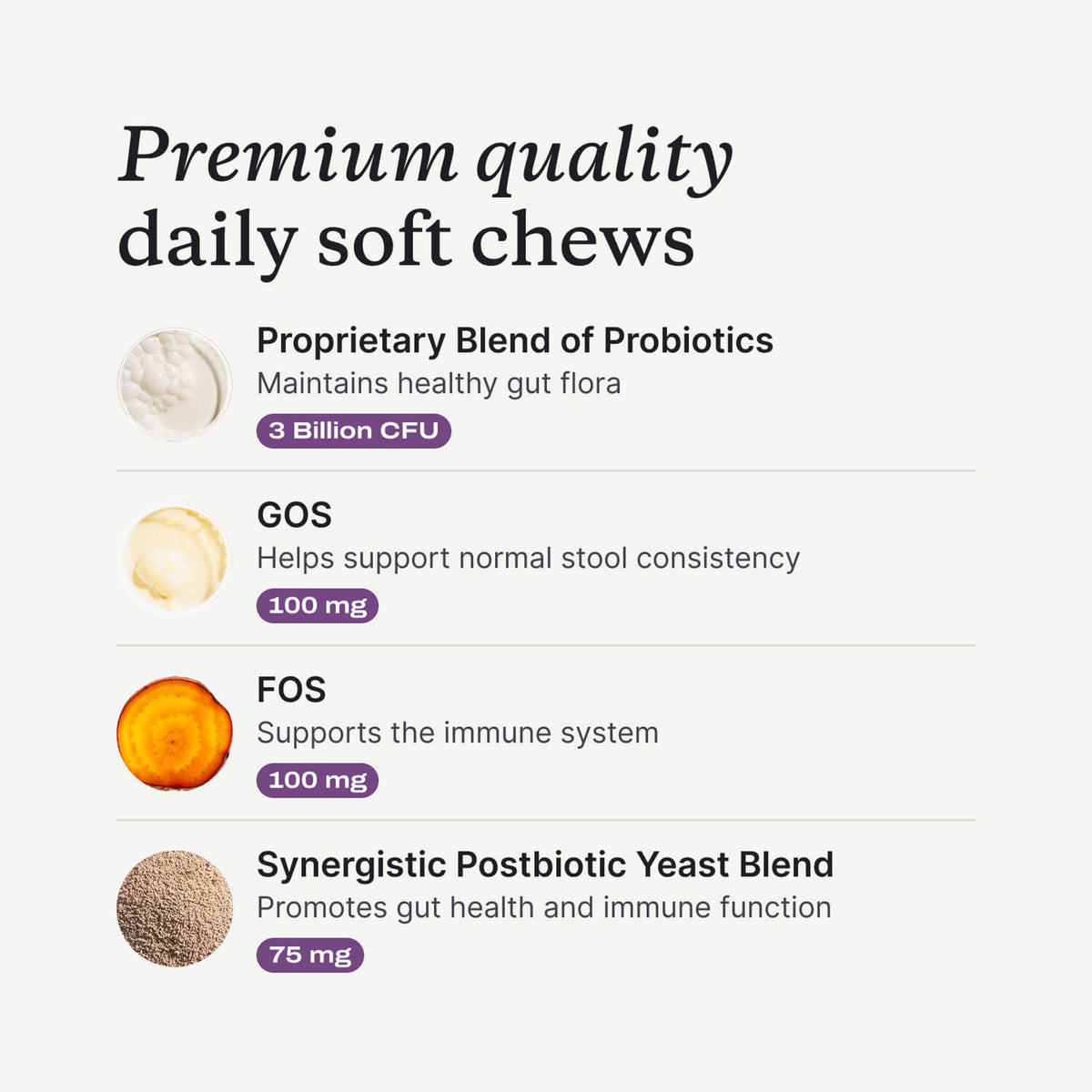 Probiotic Chews