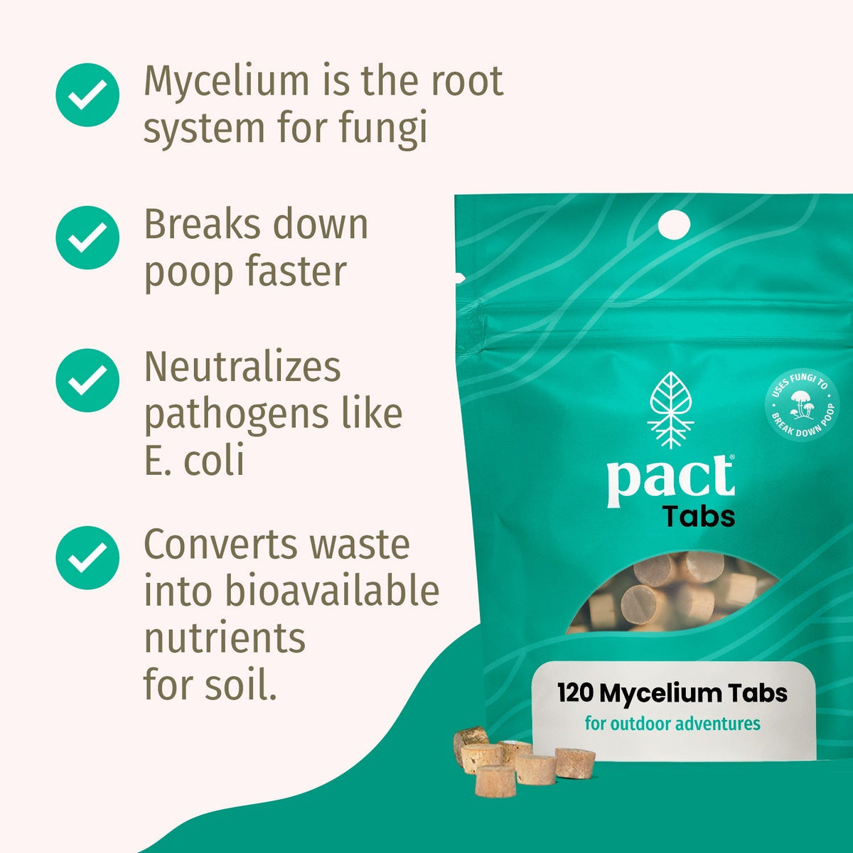 PACT Mycelium Tabs (120-Pack)