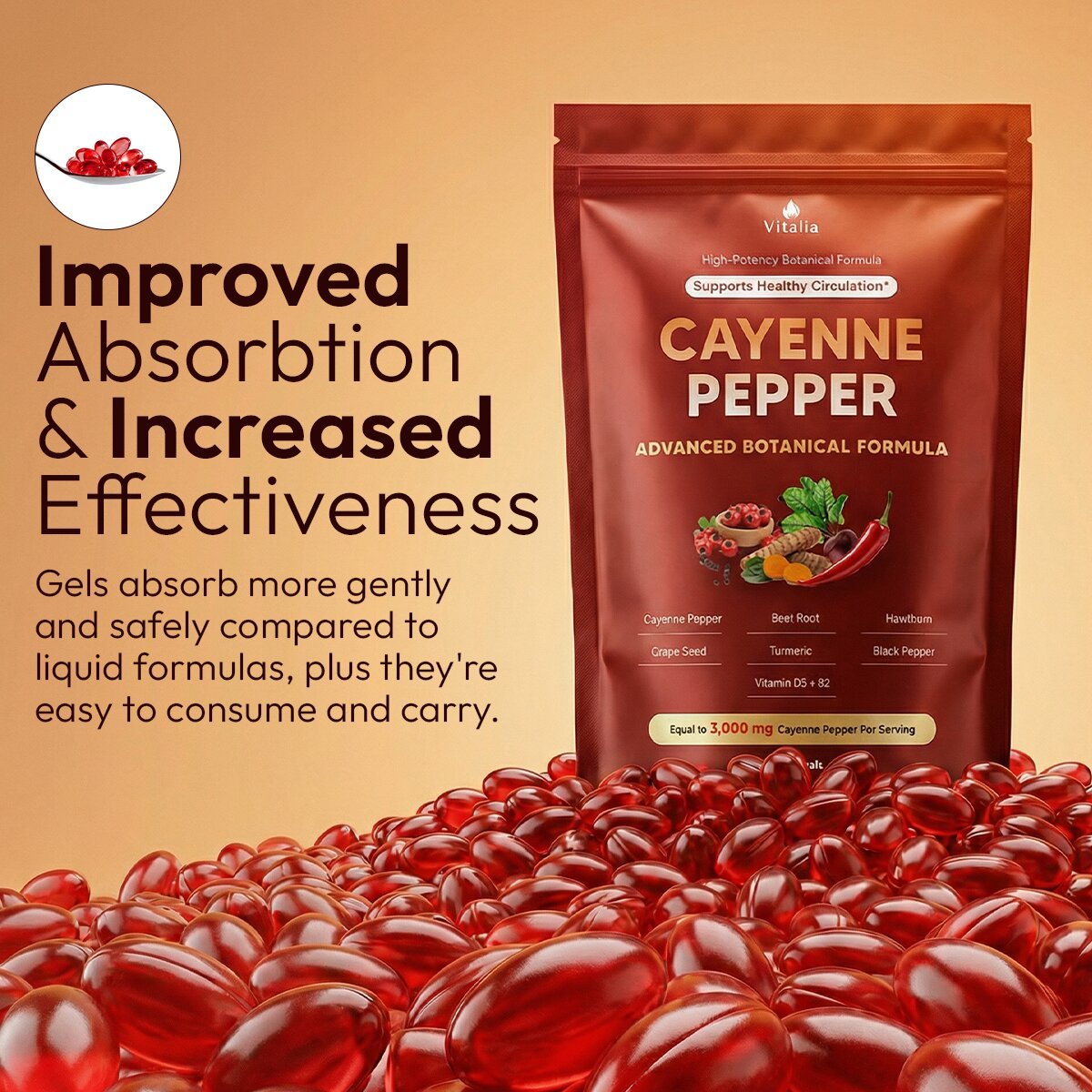 Cayenne Softgels