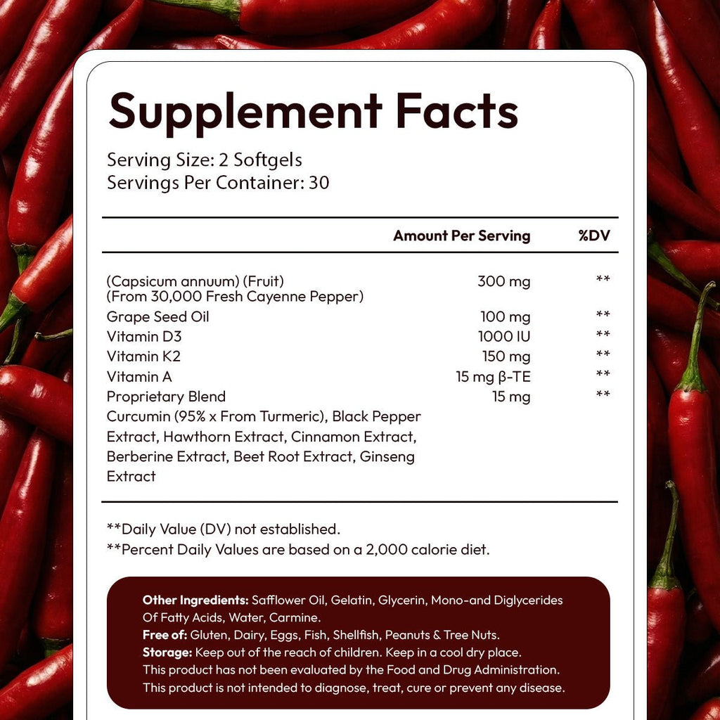 Cayenne Softgels