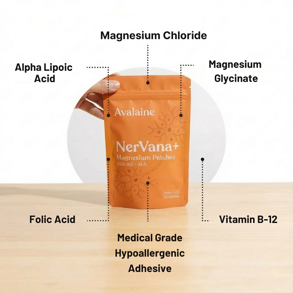 NerVana+® Nerve Relief Magnesium Patches