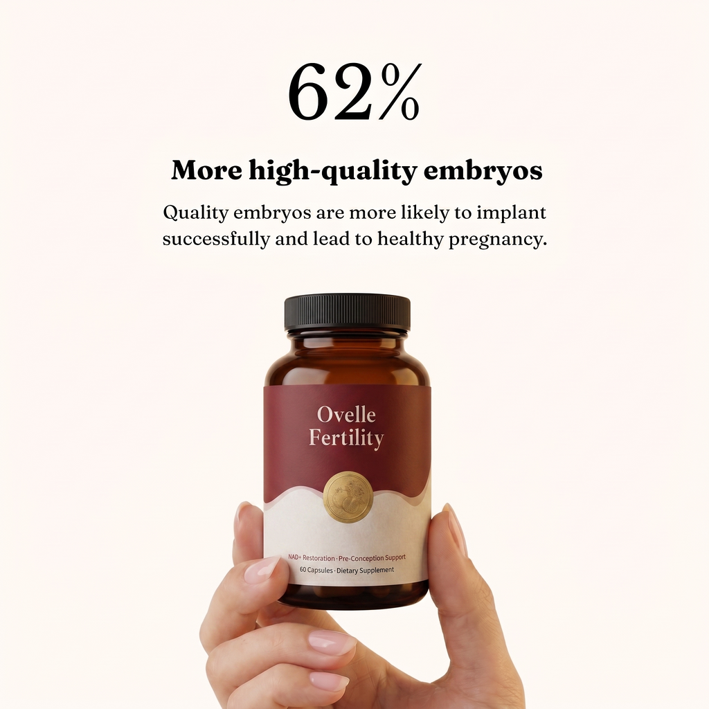 Ovelle Fertility