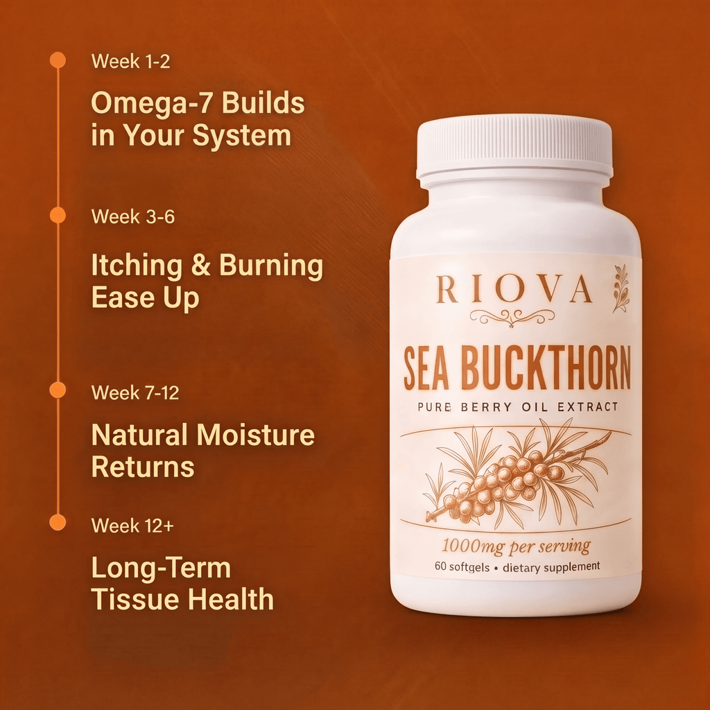 Organic Sea Buckthorn Softgels