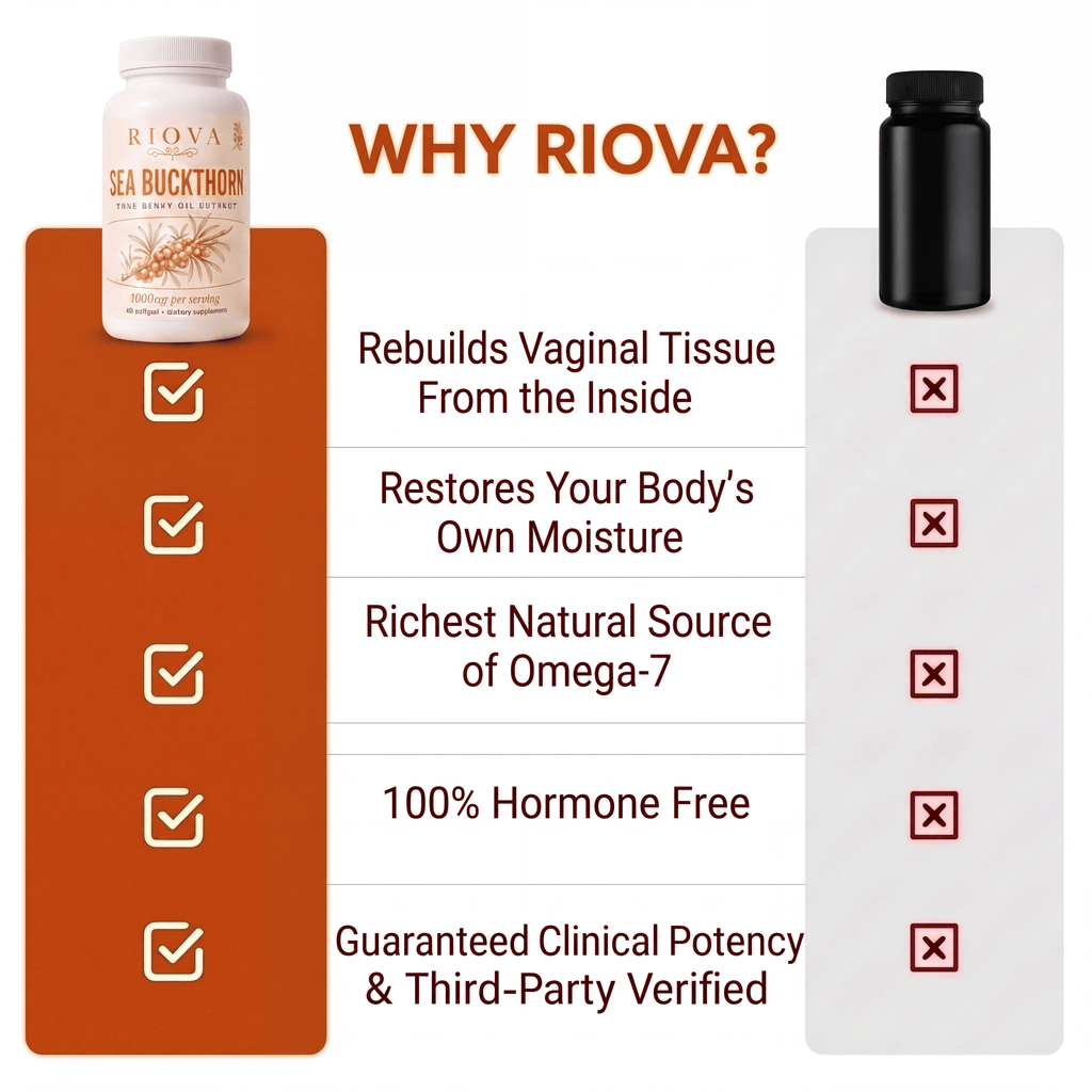 Organic Sea Buckthorn Softgels